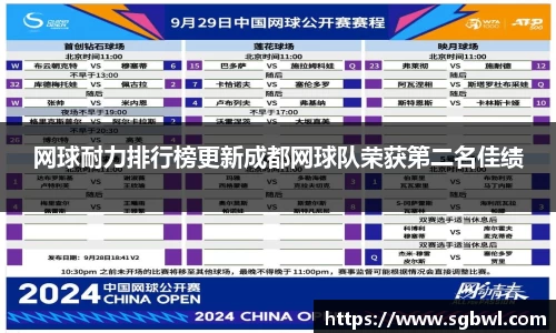 网球耐力排行榜更新成都网球队荣获第二名佳绩